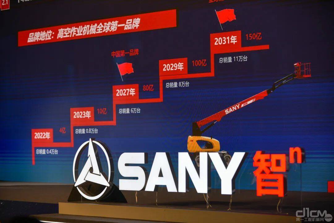 三一高机的战略目标