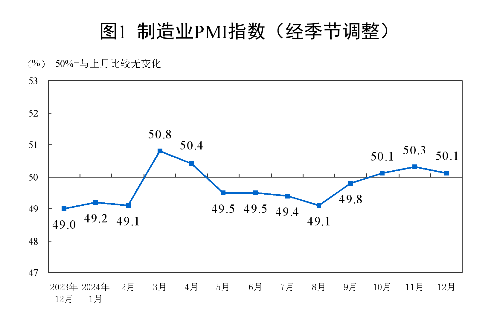 PMI1.png