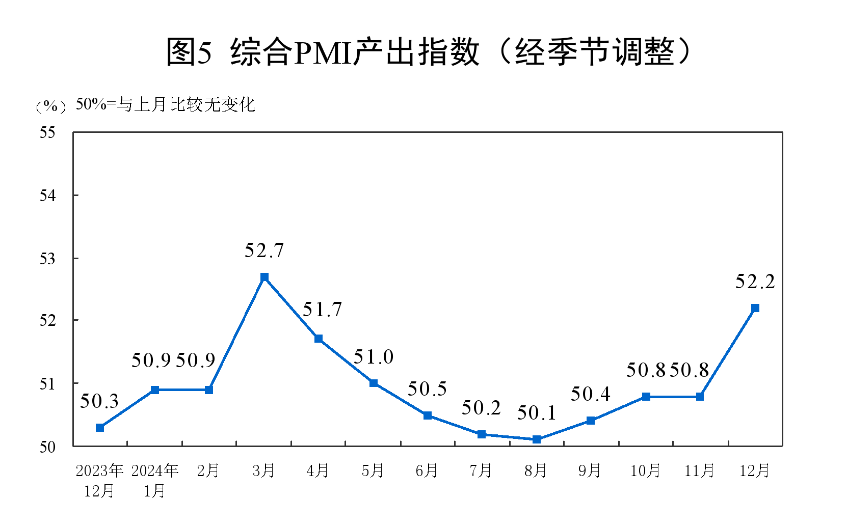 PMI3.png