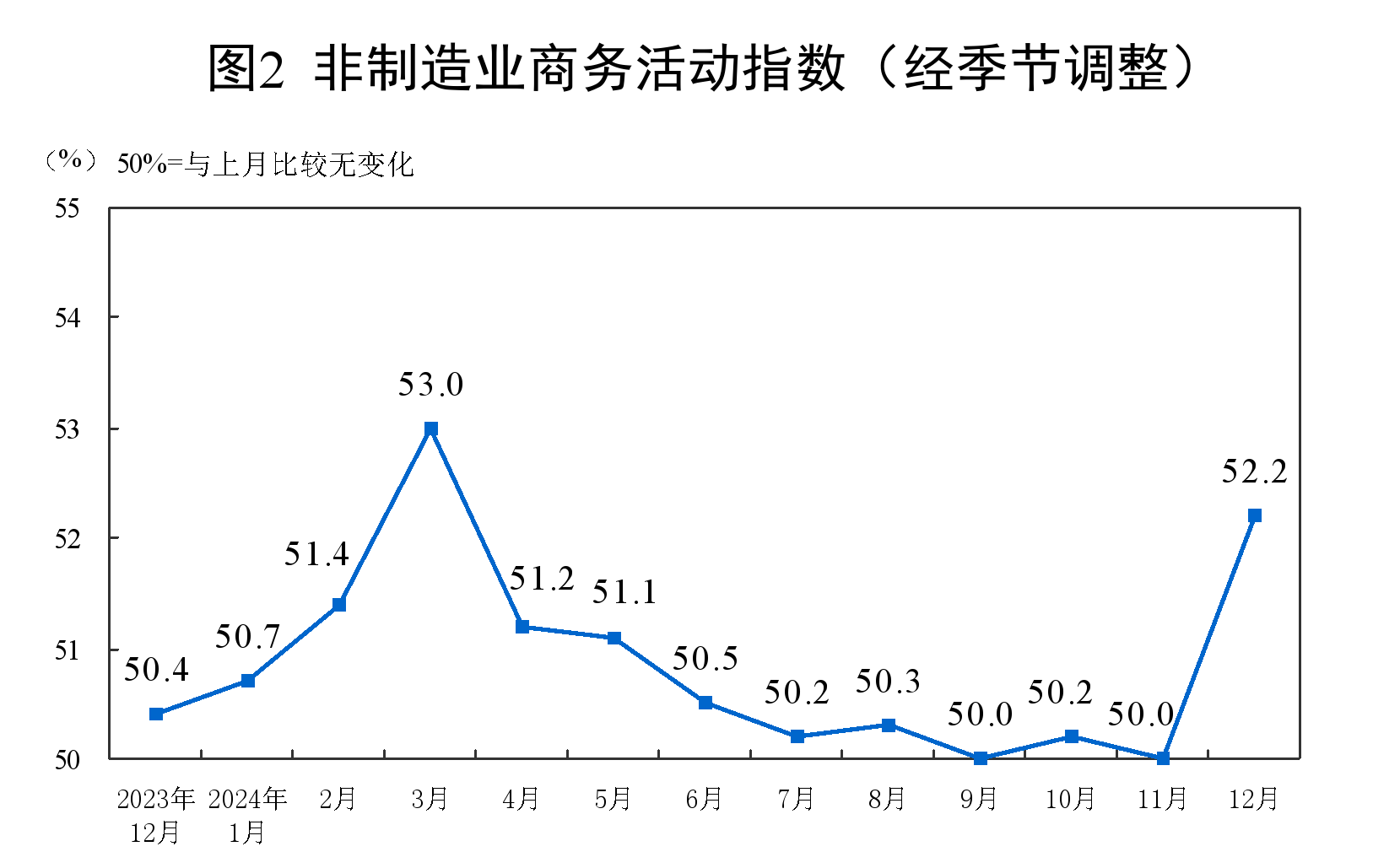 PMI2.png