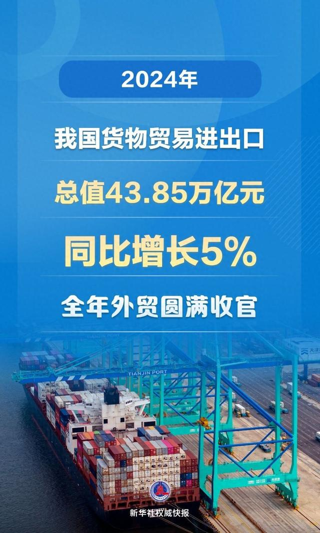进出口1.png